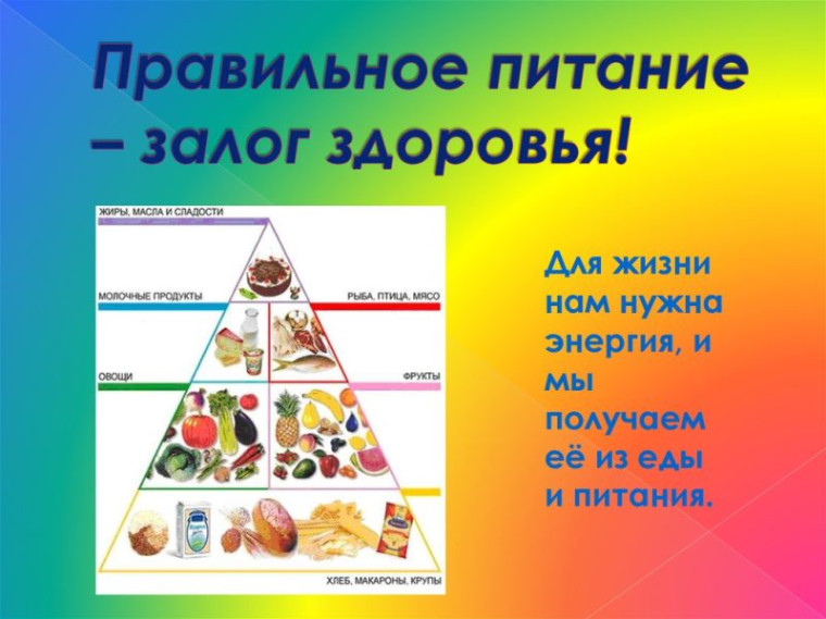 Через здоровое питание подростка к здоровому успешному поколению.